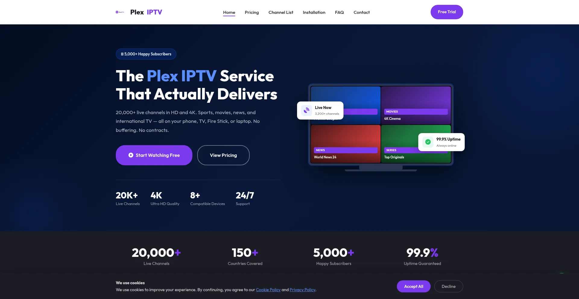 Plexeiptv.online