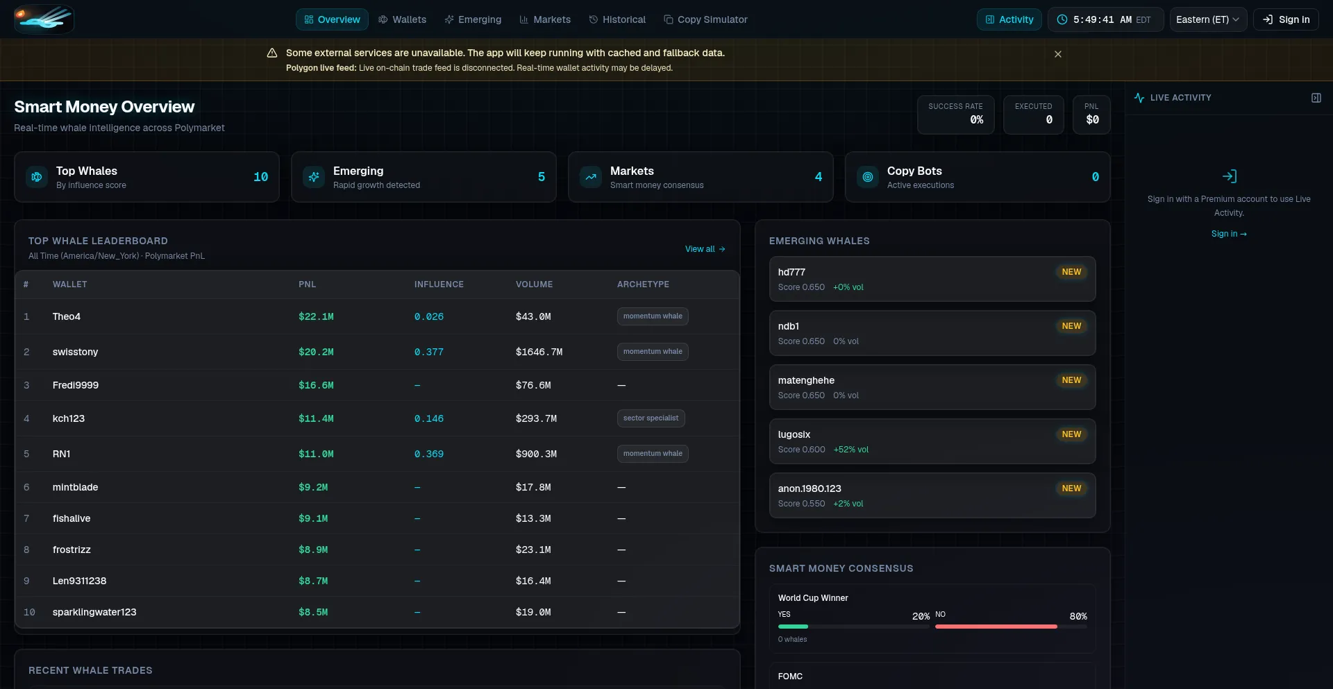 Pmtrader.org