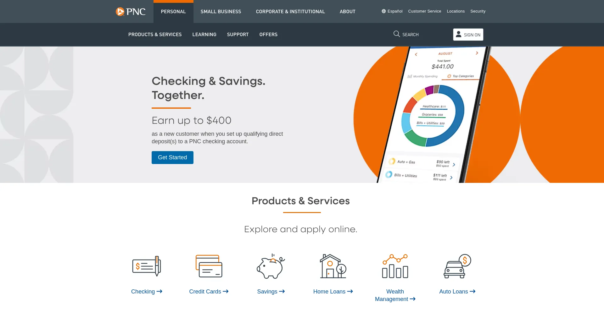 Pncbank.com