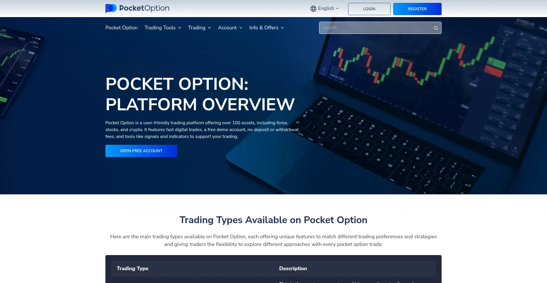 Ist Pocketoption-1.com sicher und vertrauenswürdig?