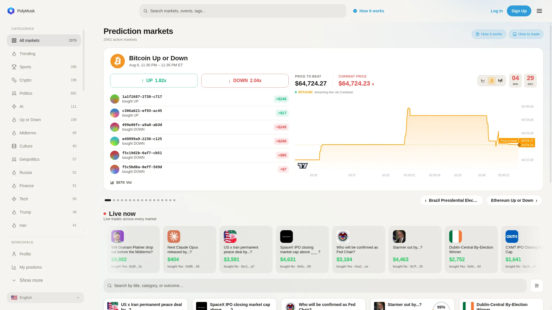 Polymusk.net