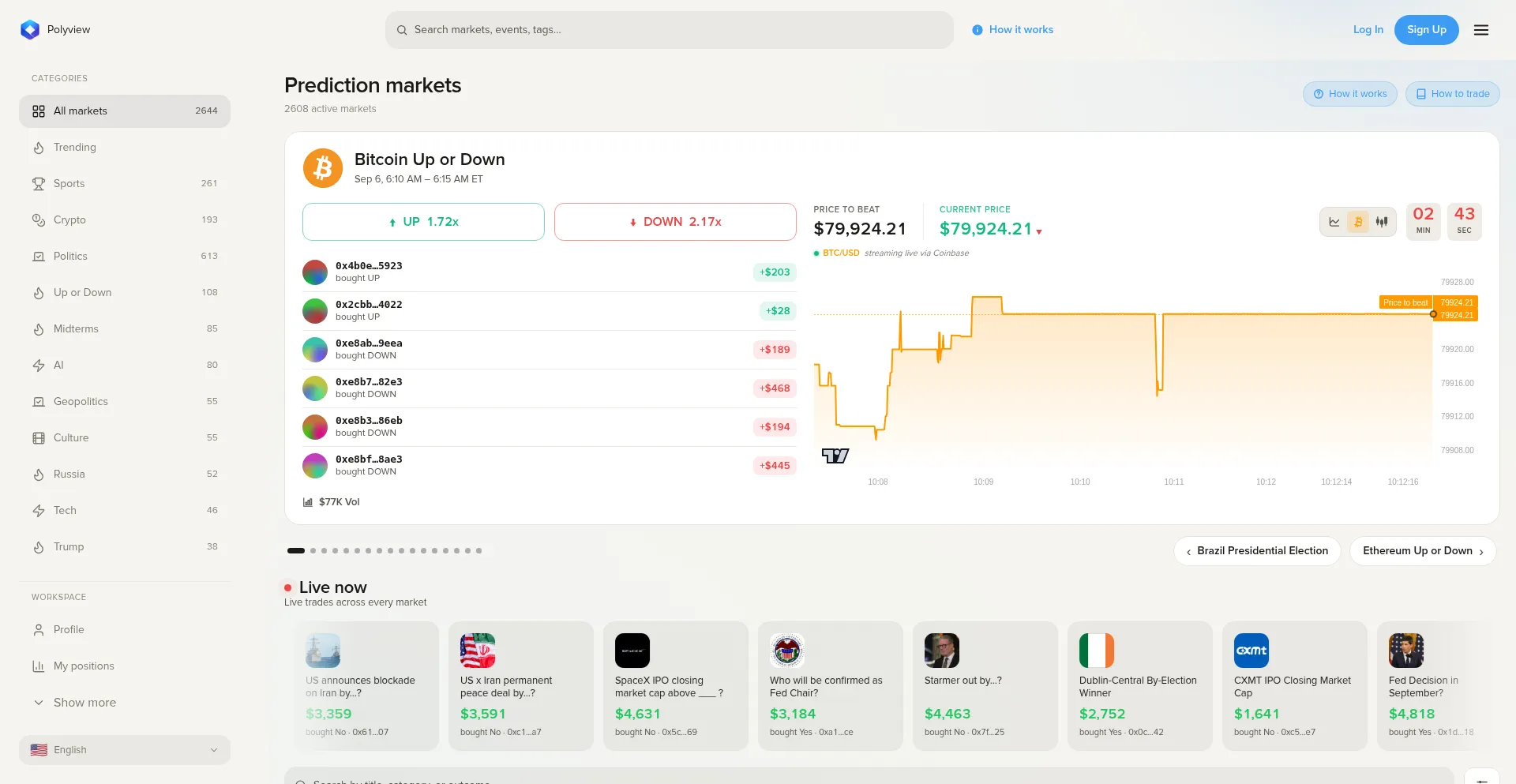 Polyview.cc