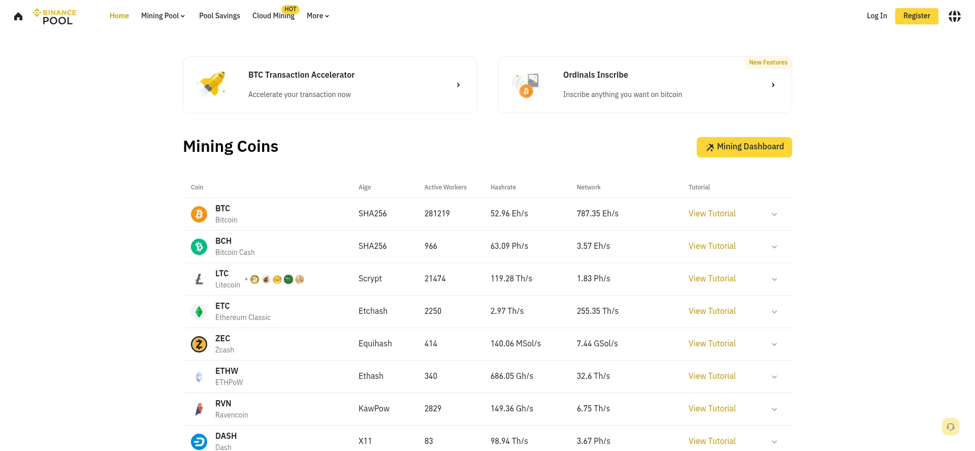 Pool.binance.com