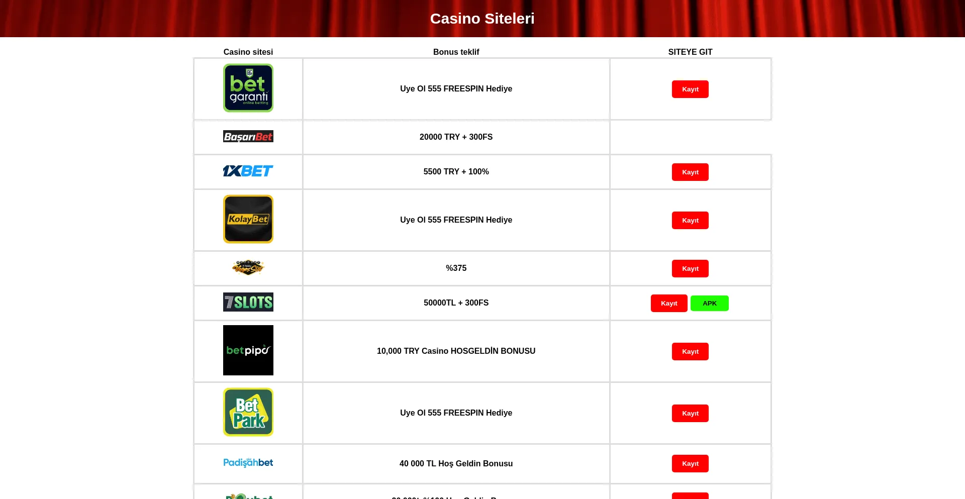 Portcitytrailer.co.com