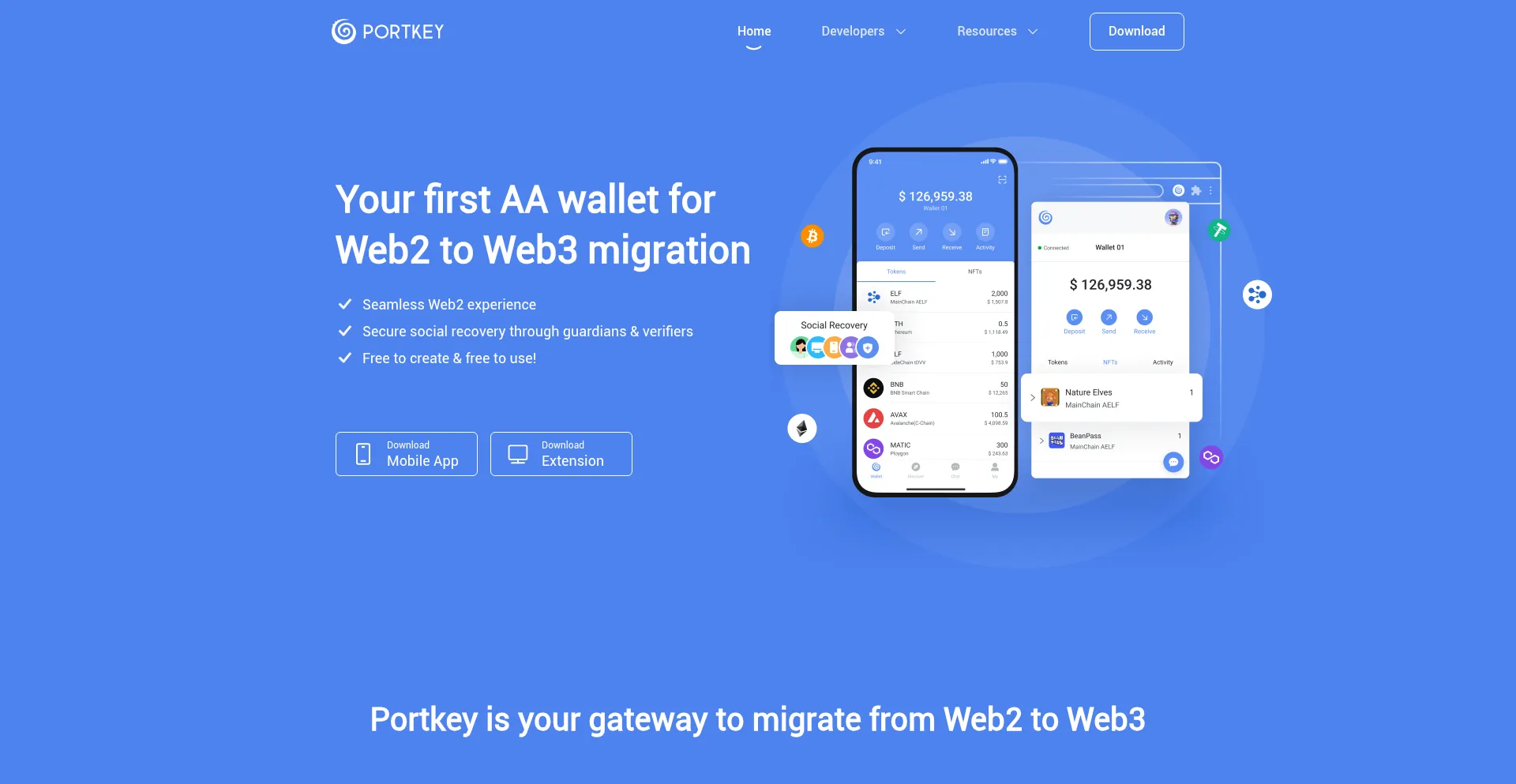 Ist Portkey.finance sicher und vertrauenswürdig?