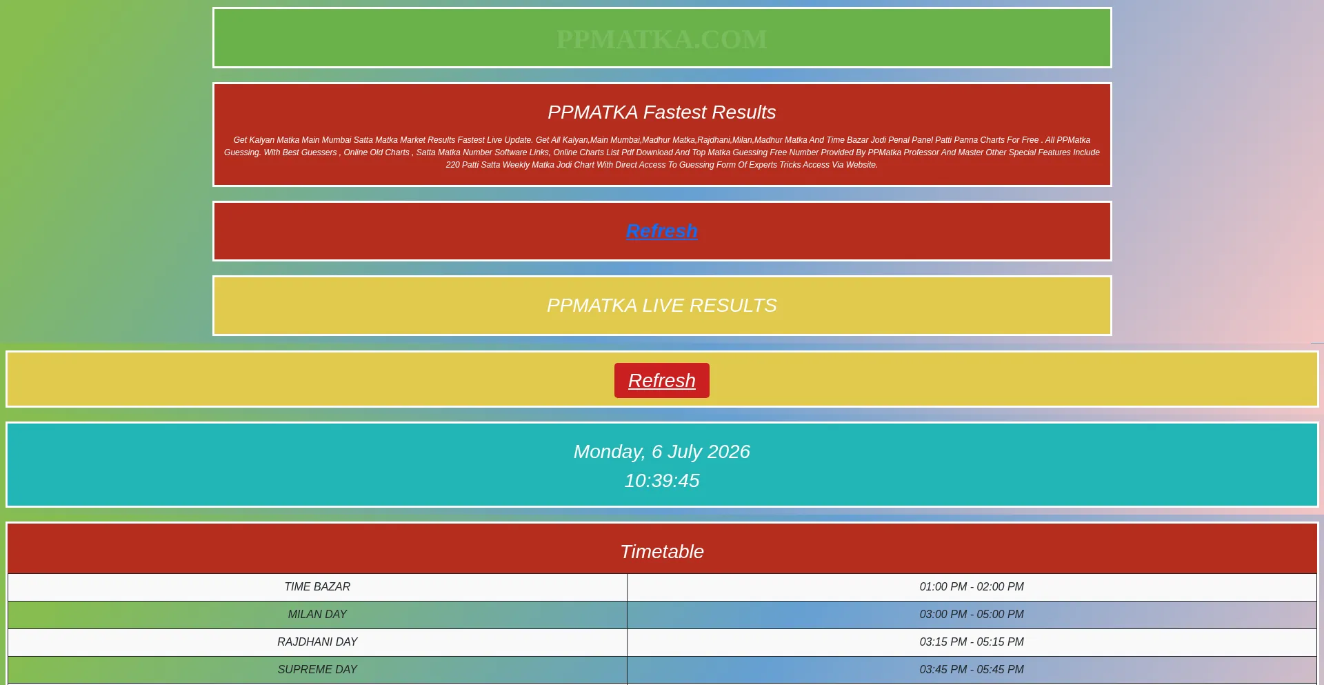 Ppmatka.com