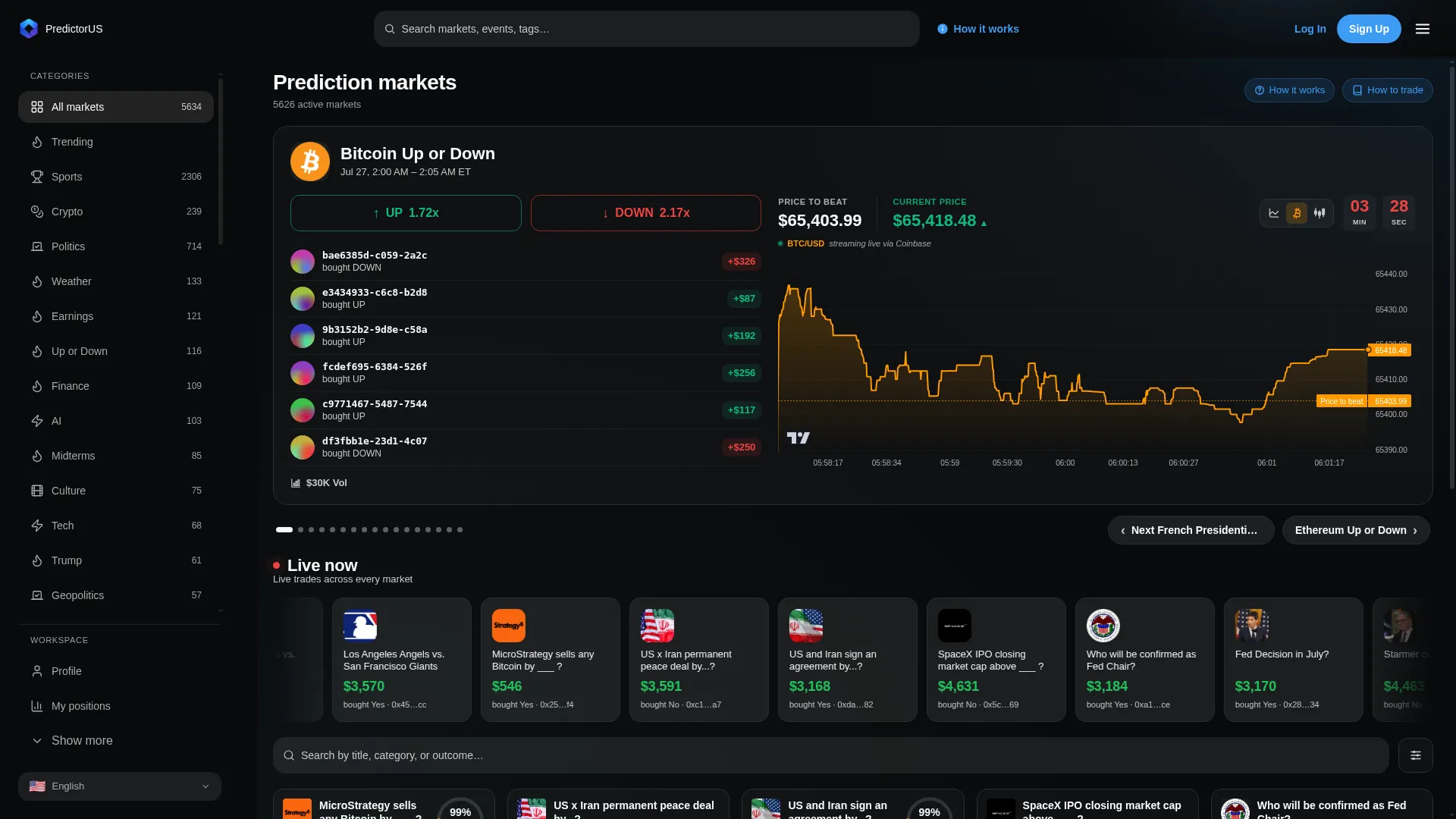 Predictorus.com