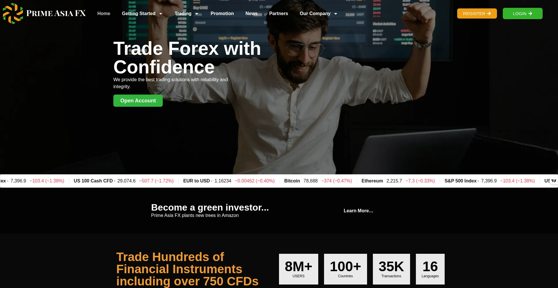 Primeasiafx.com