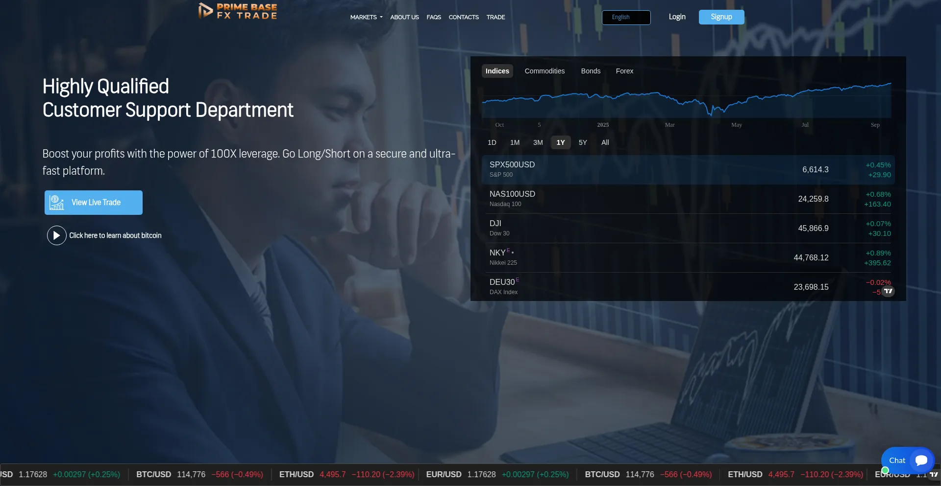 Ist Primebasefxtrade.com sicher und vertrauenswürdig?