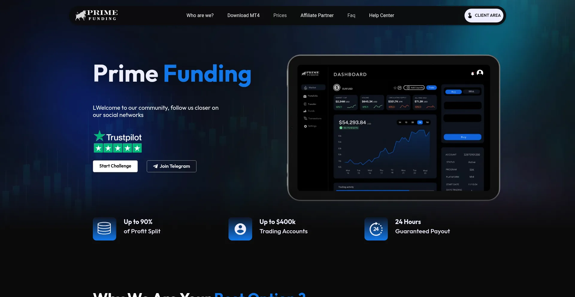 Ist Primefundingfx.com sicher und vertrauenswürdig?