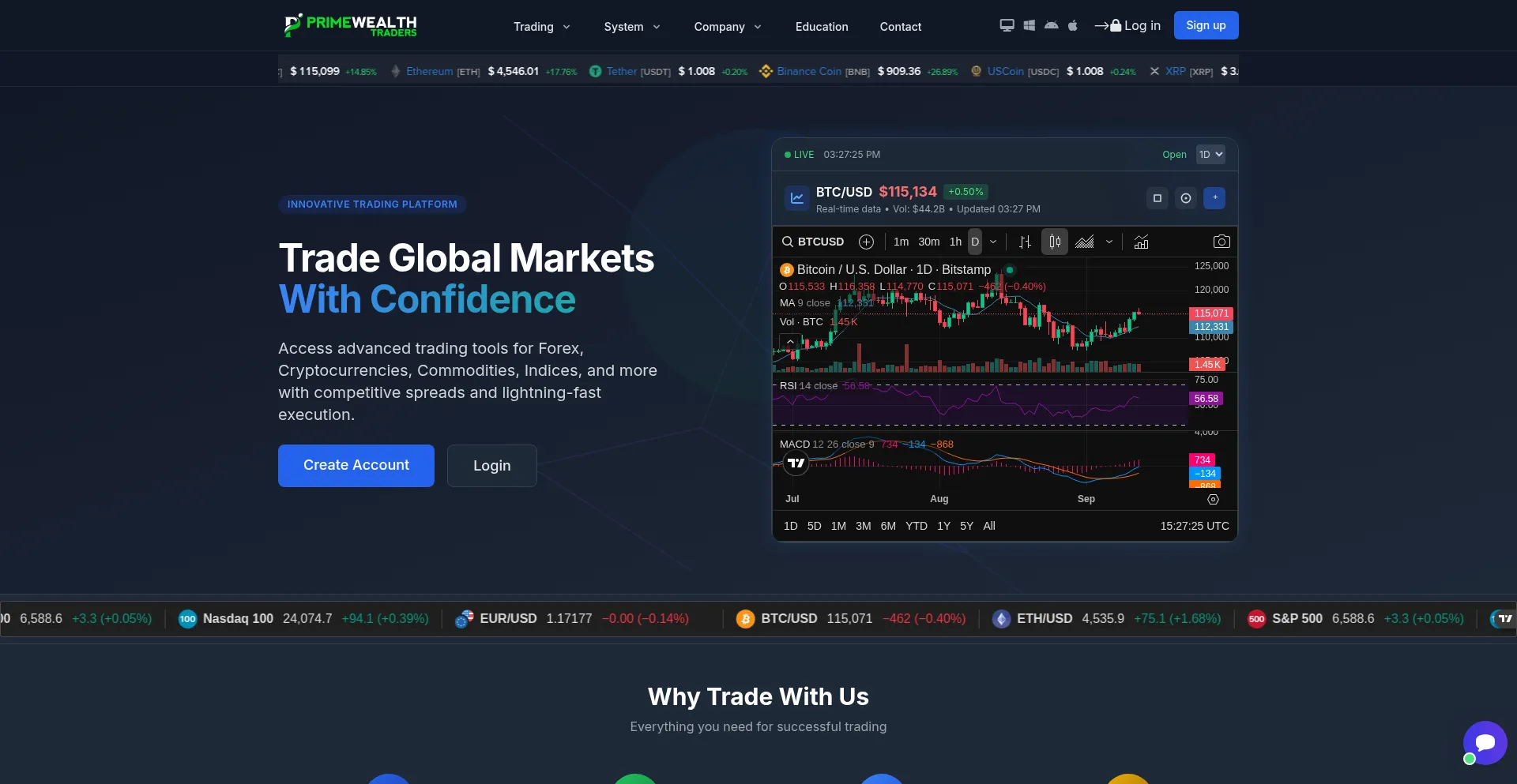 Ist Primewealthtraders.com sicher und vertrauenswürdig?
