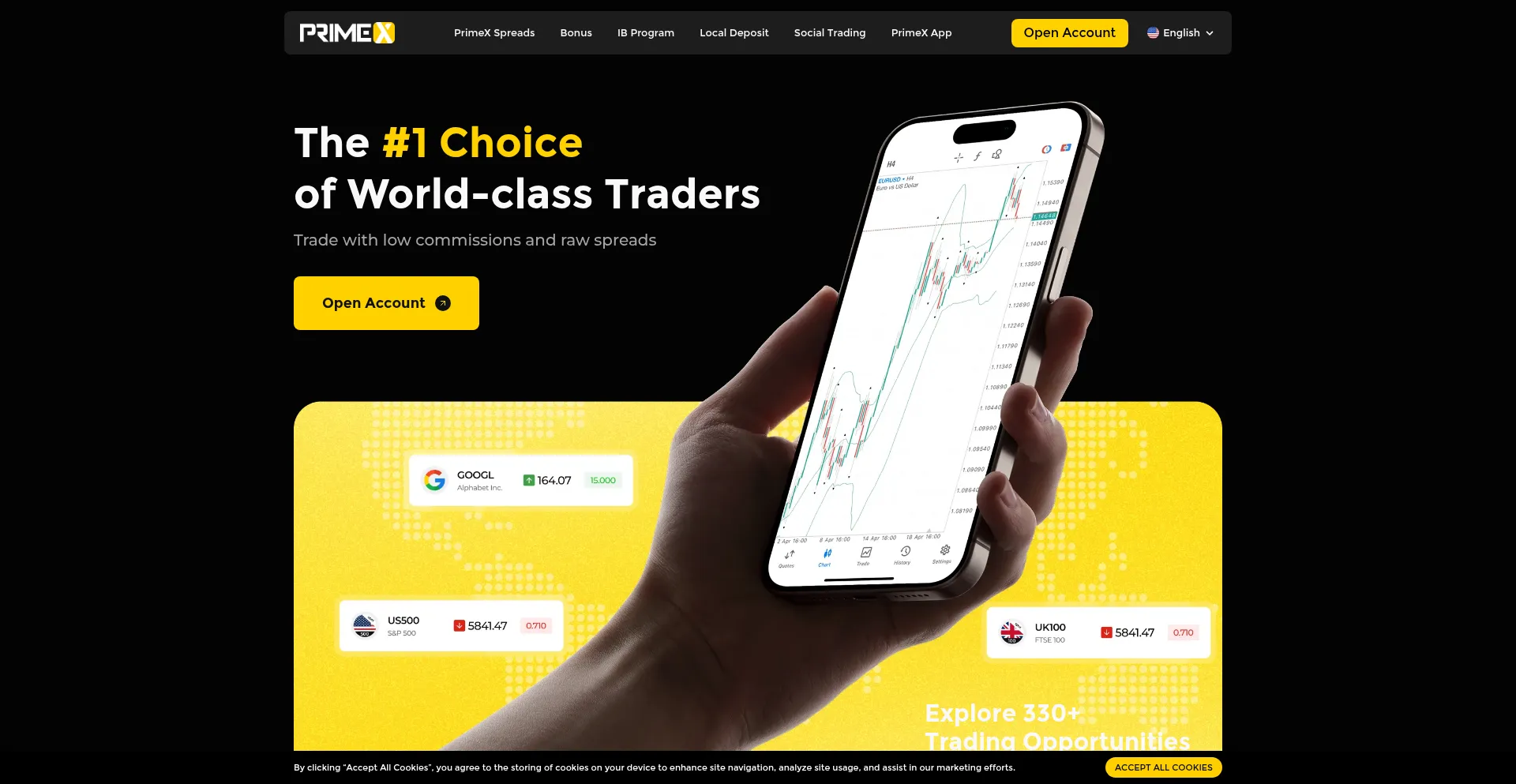 Website screenshot of Primexgrp.com