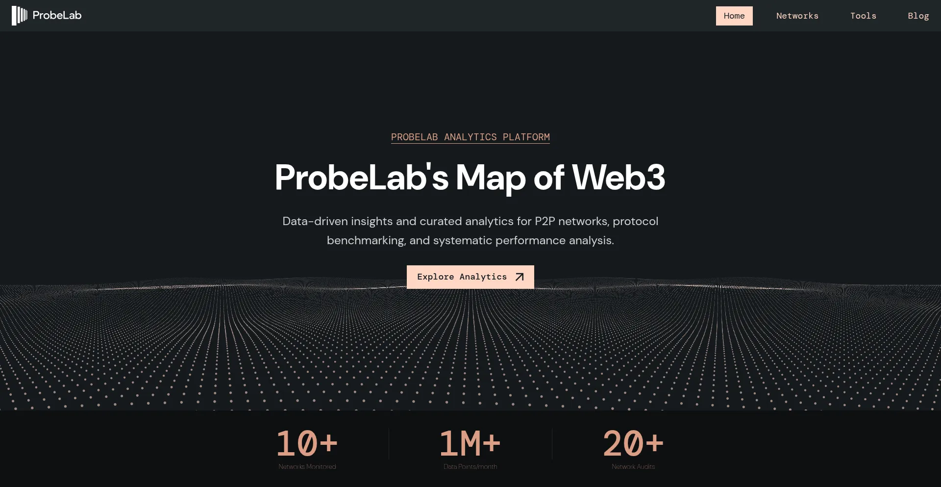 Probelab.io