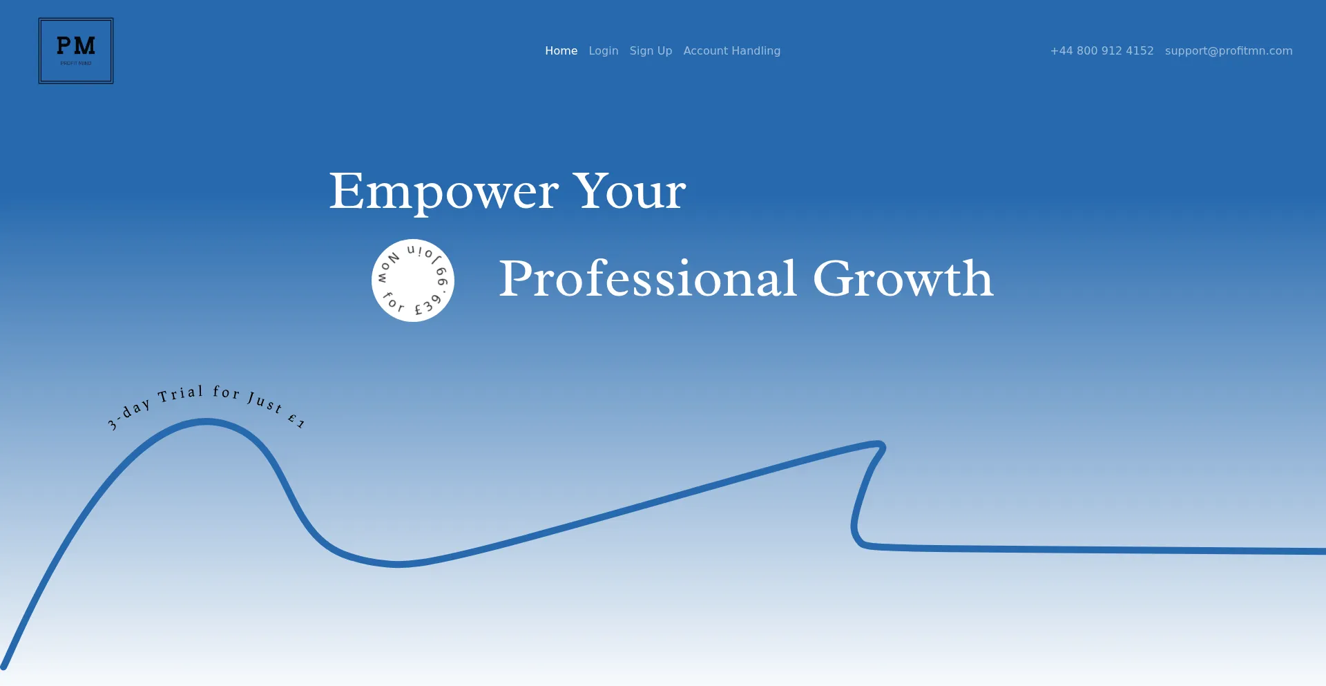 Profitmn.com