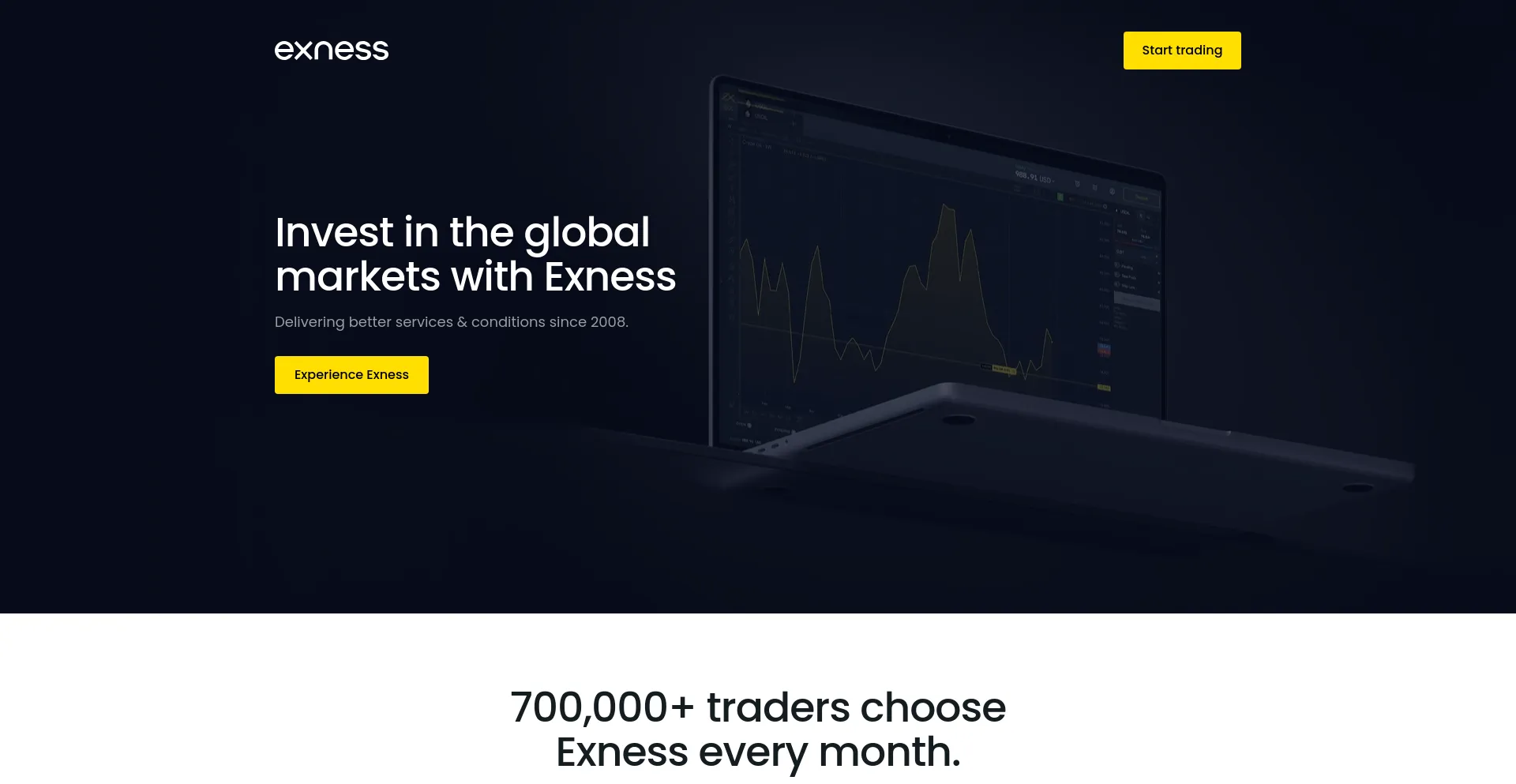 Promotion.exness.com