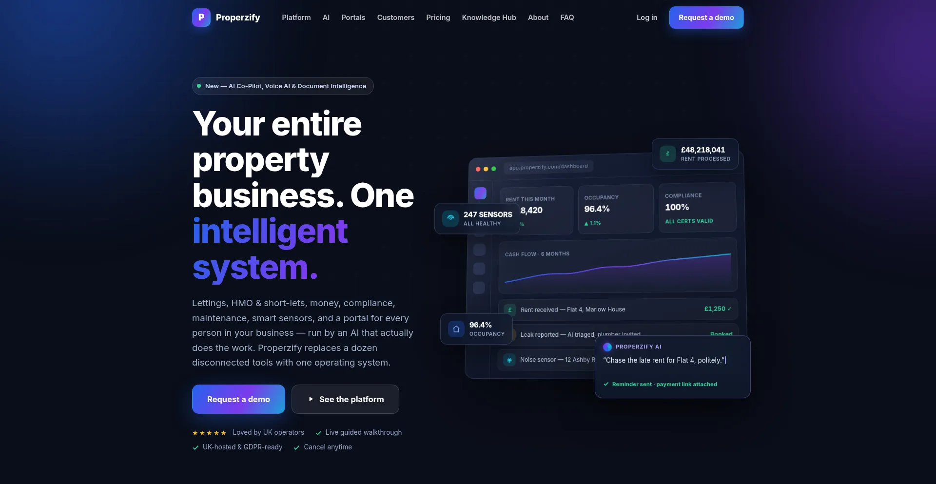 Properzify.co.uk