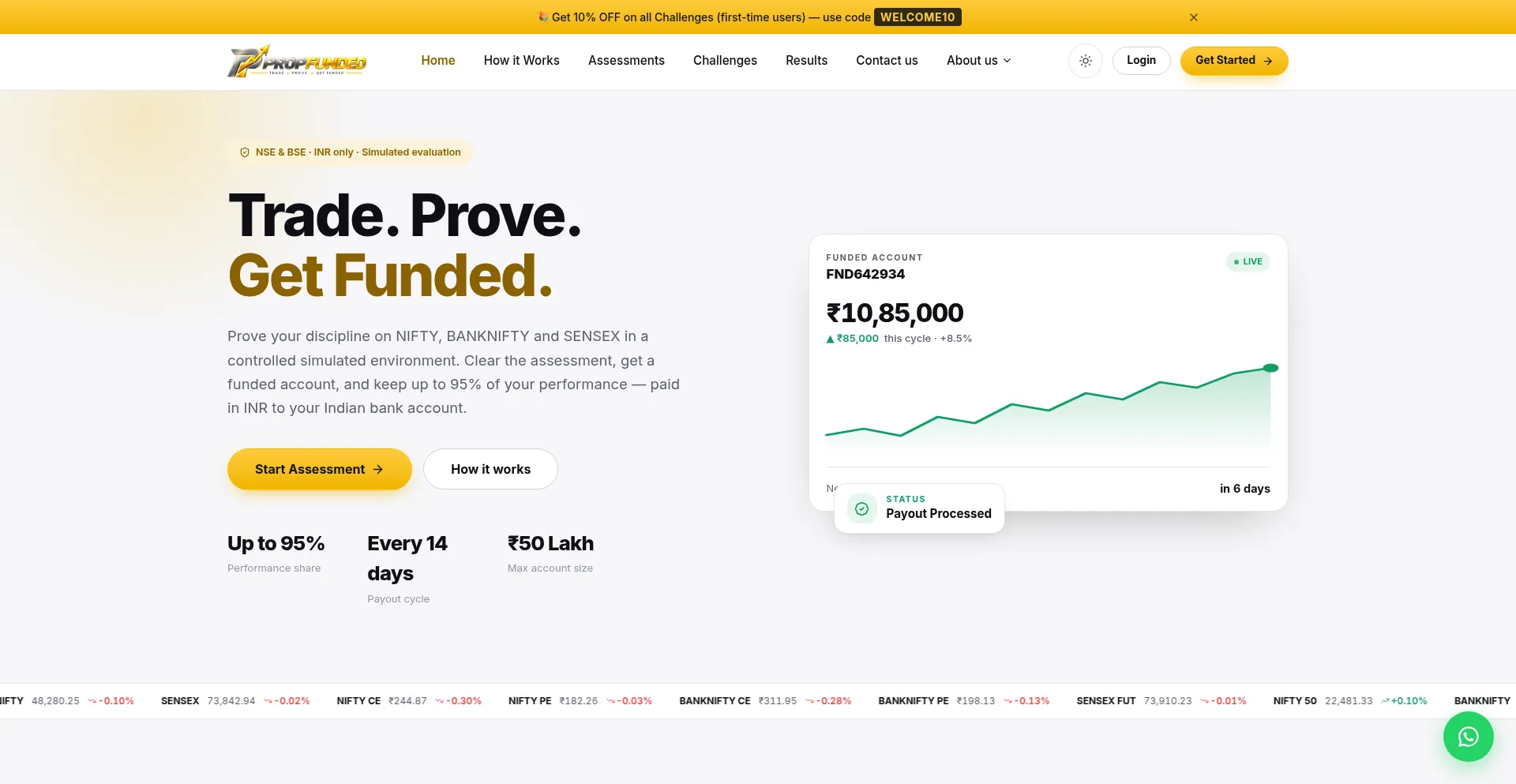 Propfunded.in