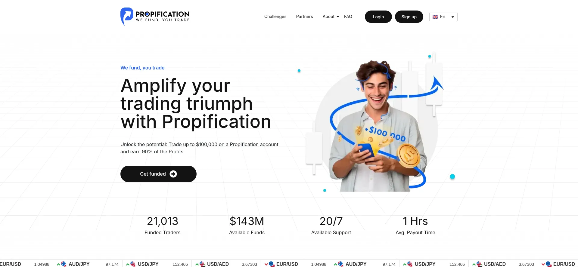 Propification.com