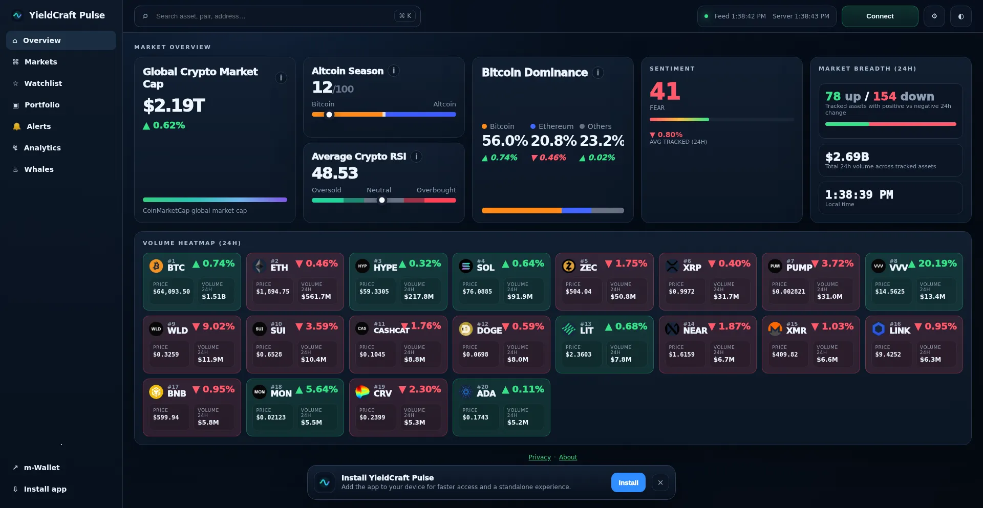 Pulse.yieldcraft.io