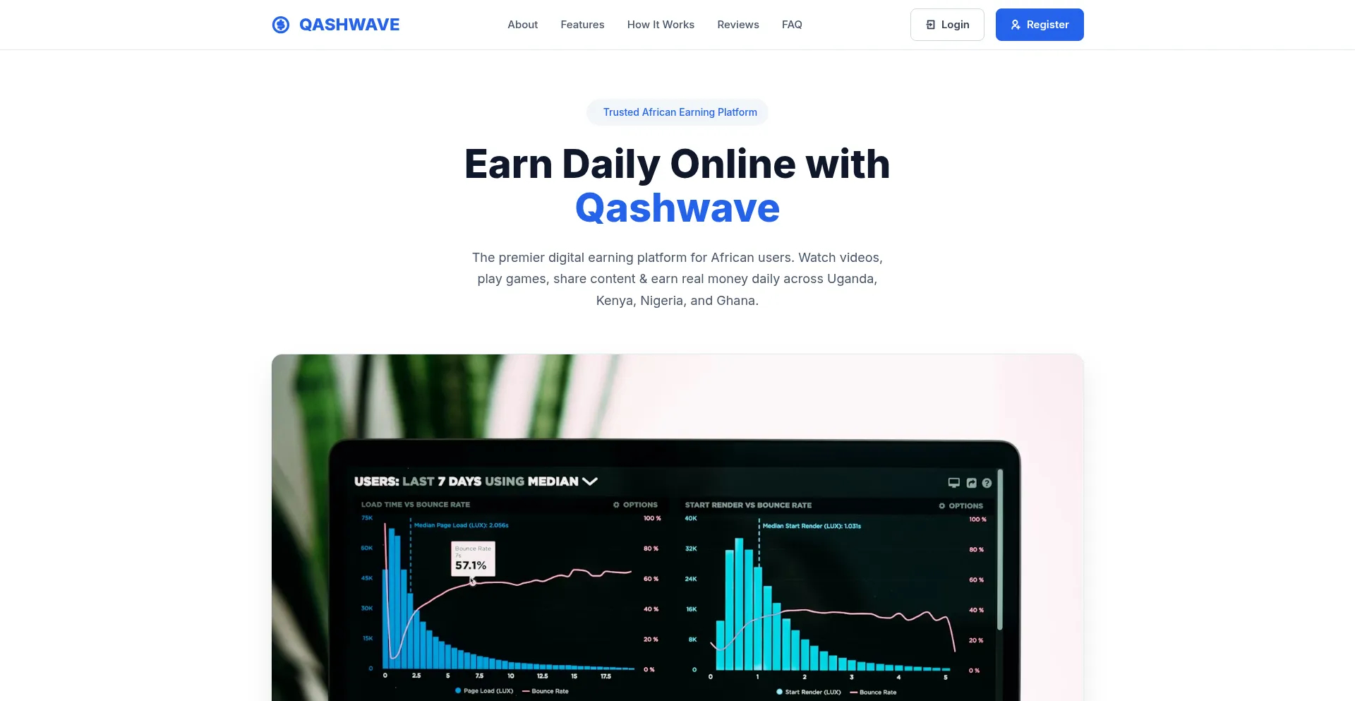 Ist Qashwave.com sicher und vertrauenswürdig?