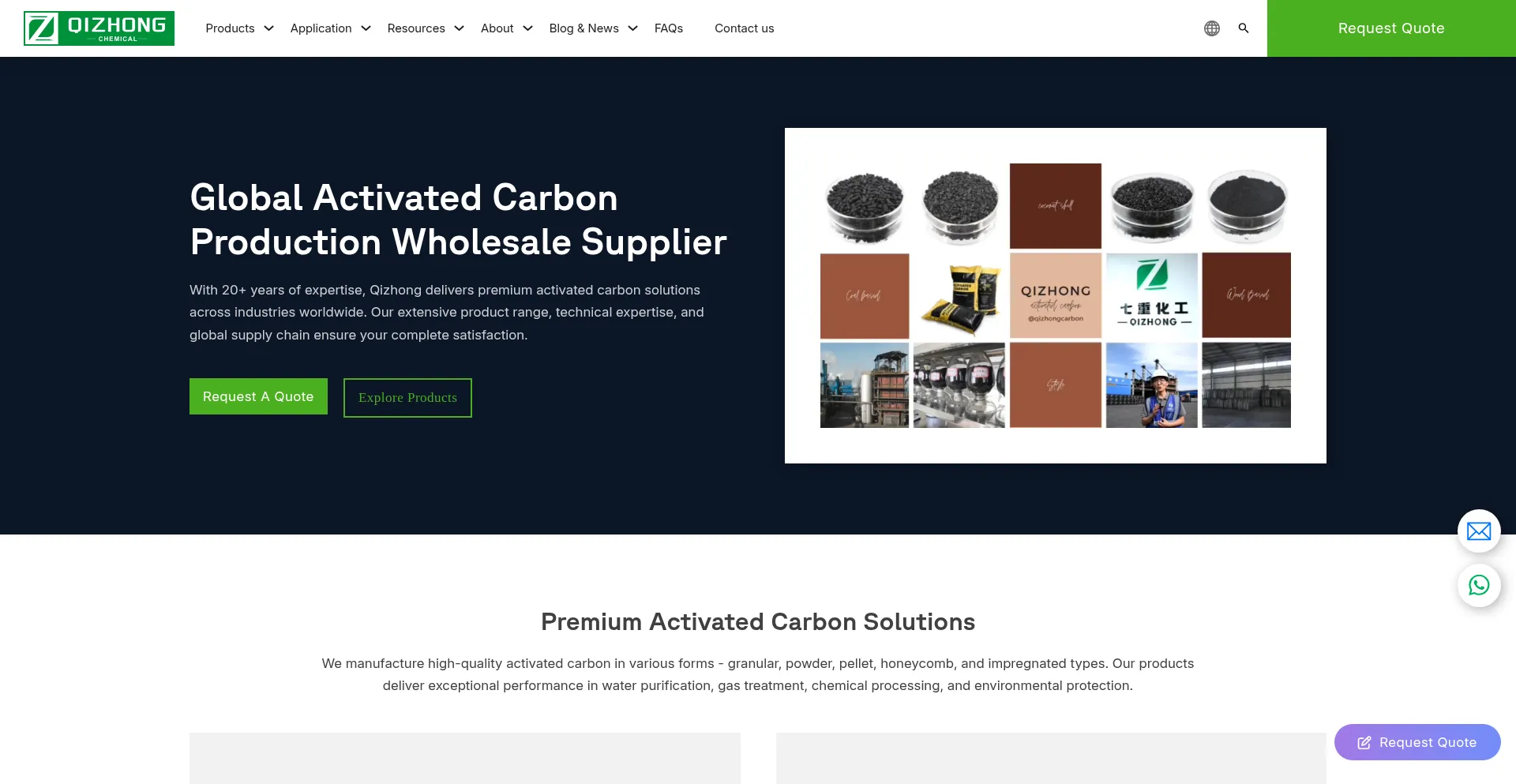 Ist Qizhongcarbon.com sicher und vertrauenswürdig?