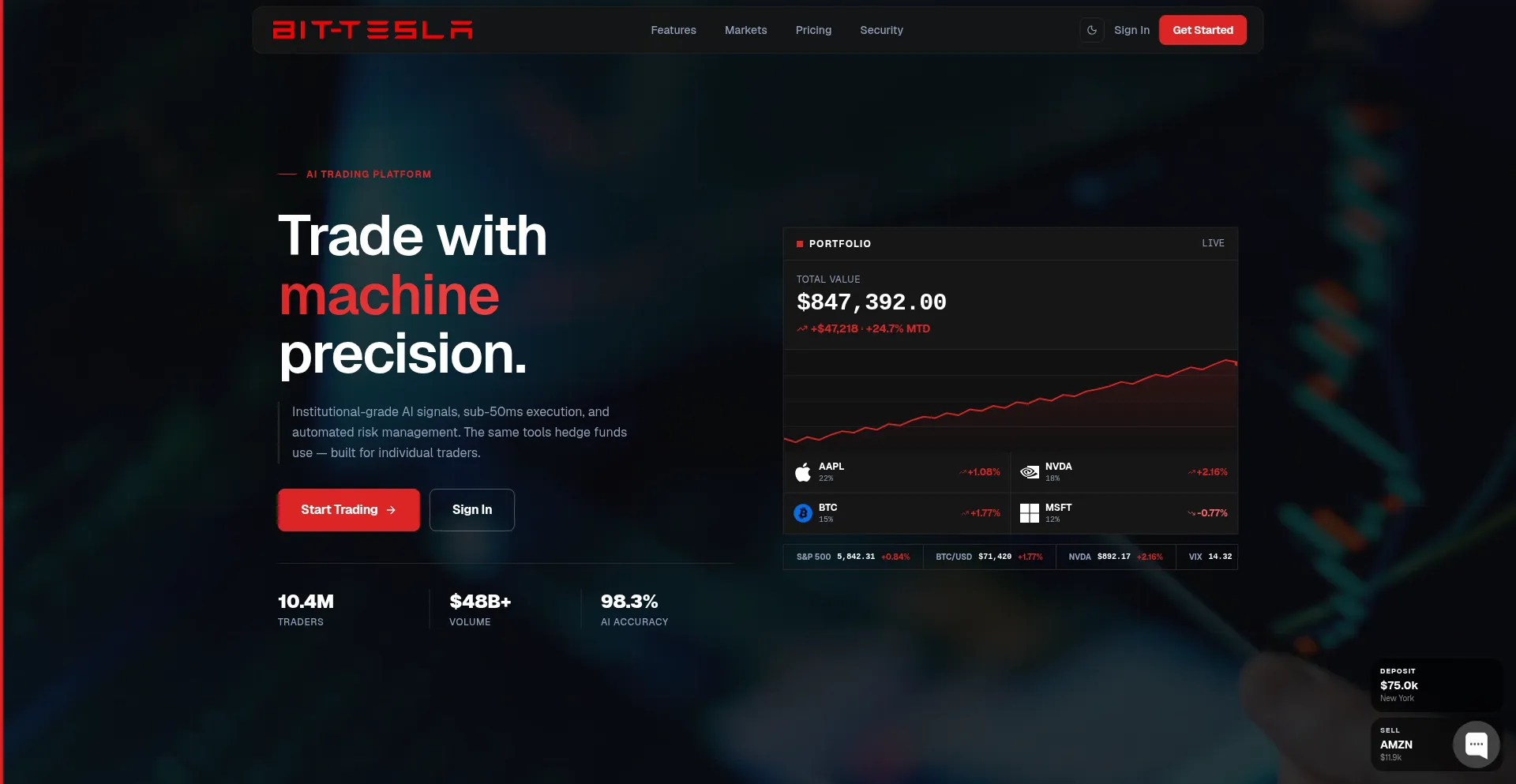 Quantumtraderlink.com