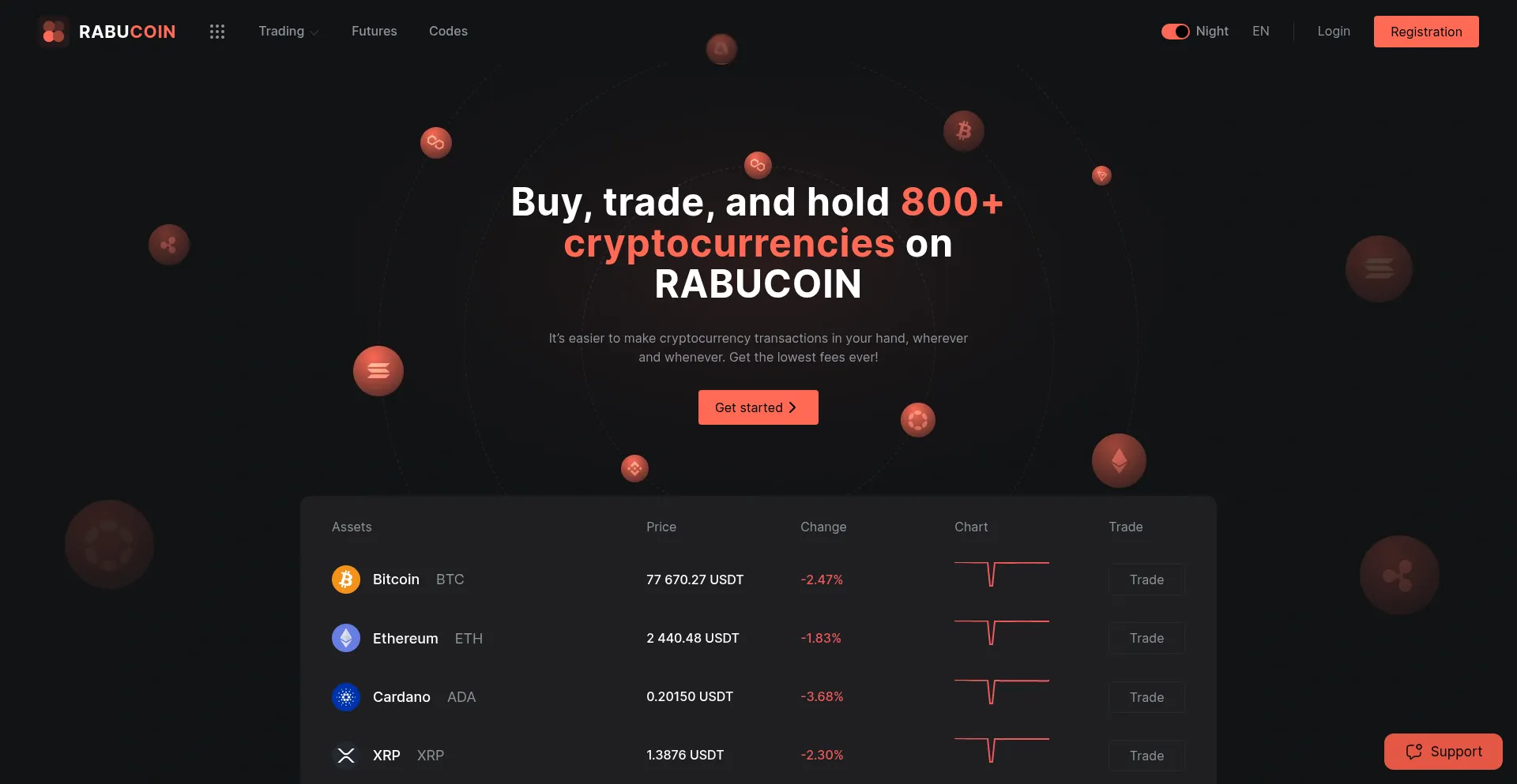 Rabucoin.com