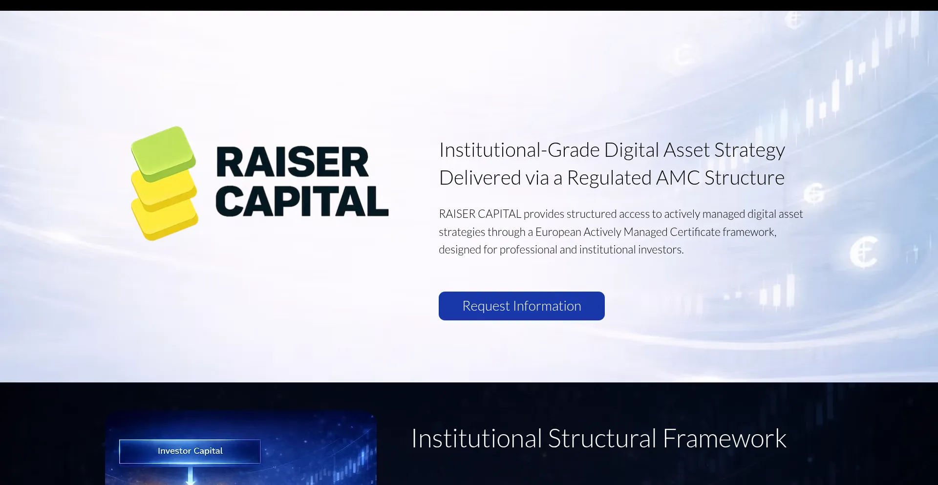 Raiser.capital