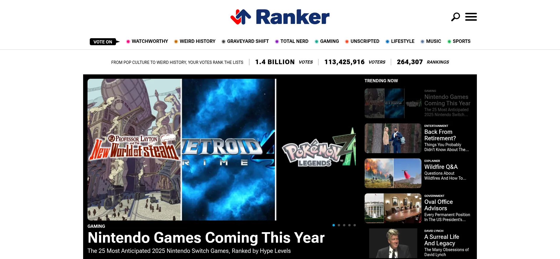 Website screenshot of Ranker.com
