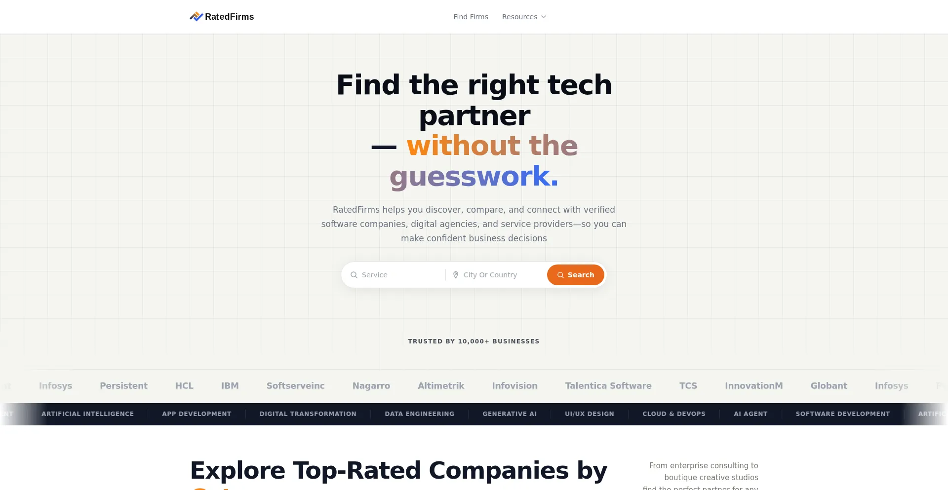 Ratedfirms.com