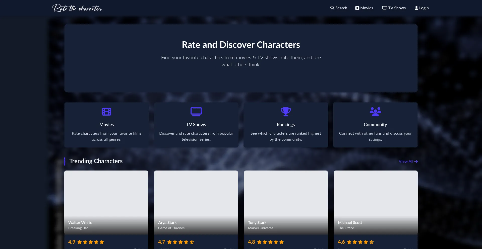Ratethecharacter.com