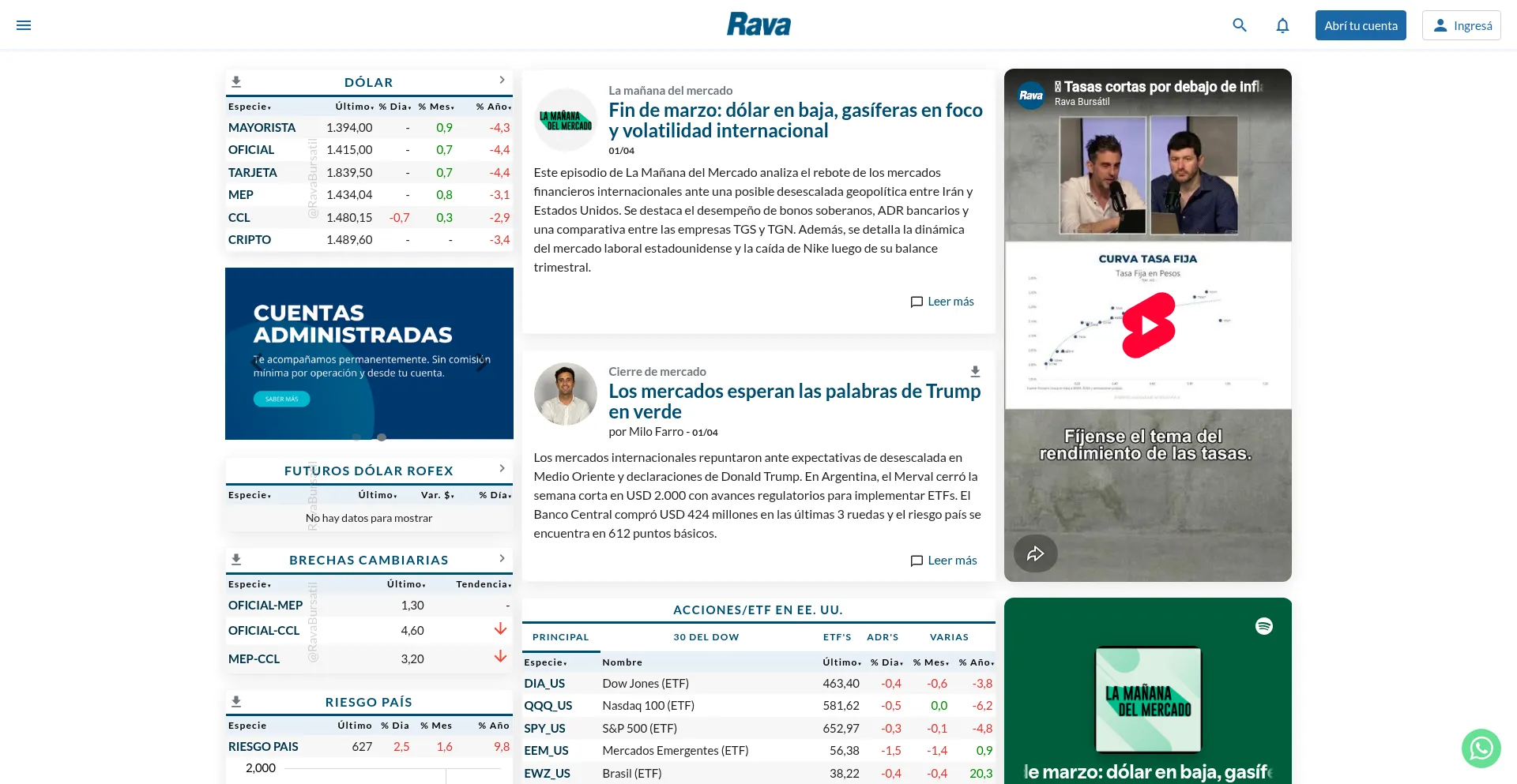 Rava.com