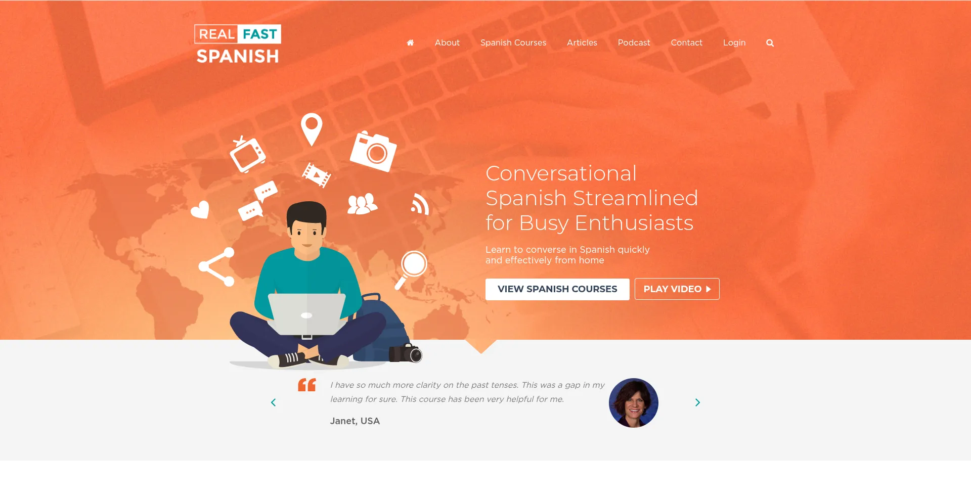 Realfastspanish.com