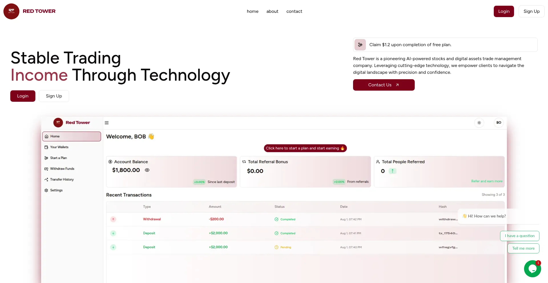 Ist Redtowerholdings.com sicher und vertrauenswürdig?