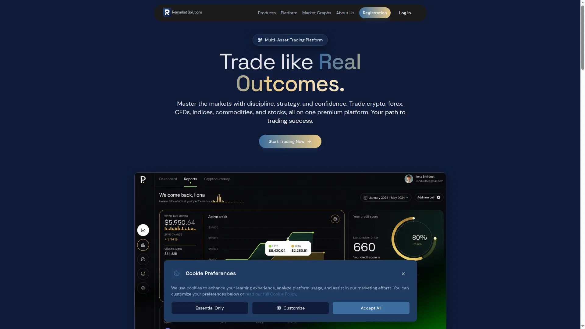 Remarketsolutions.com