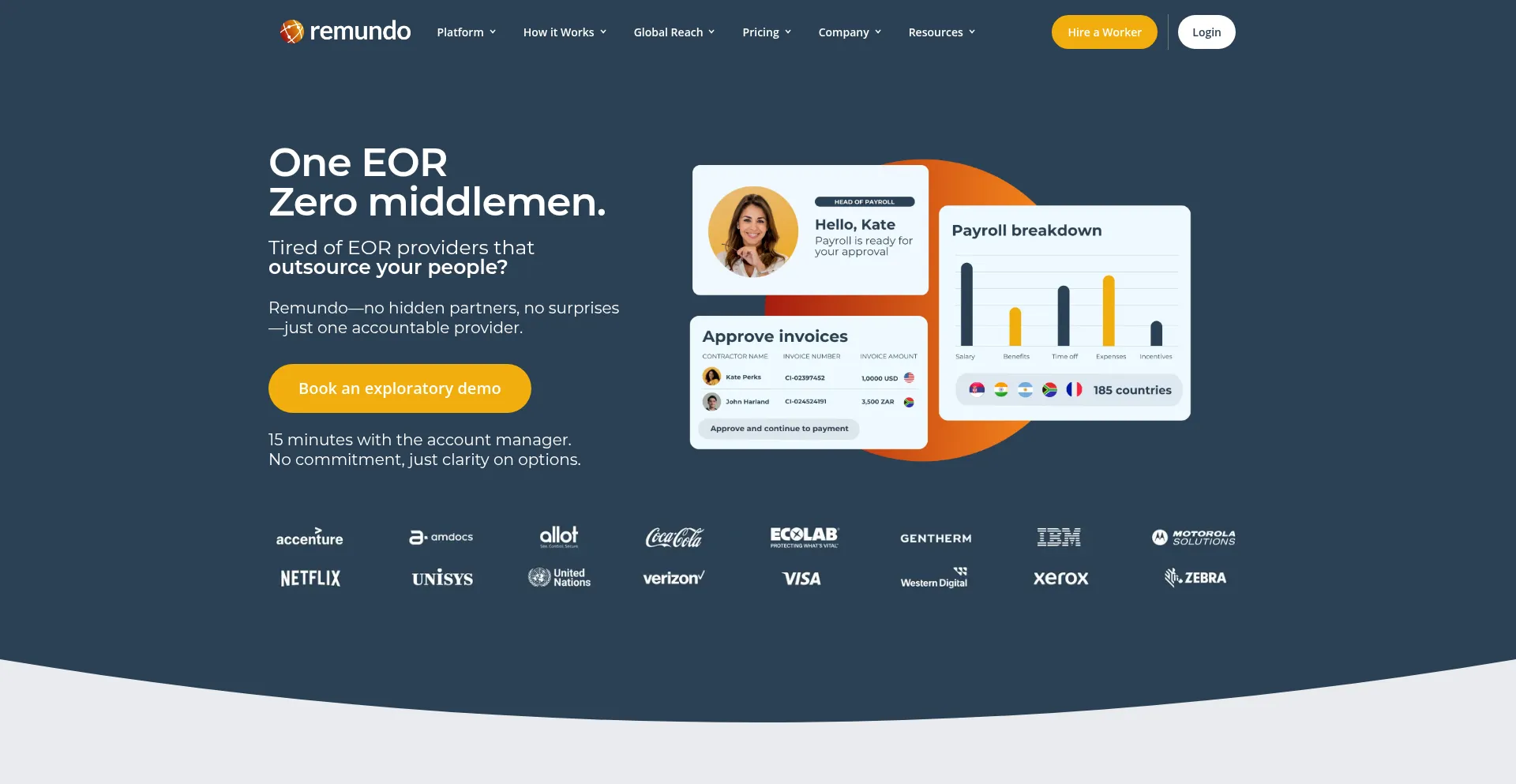 Remundo.com