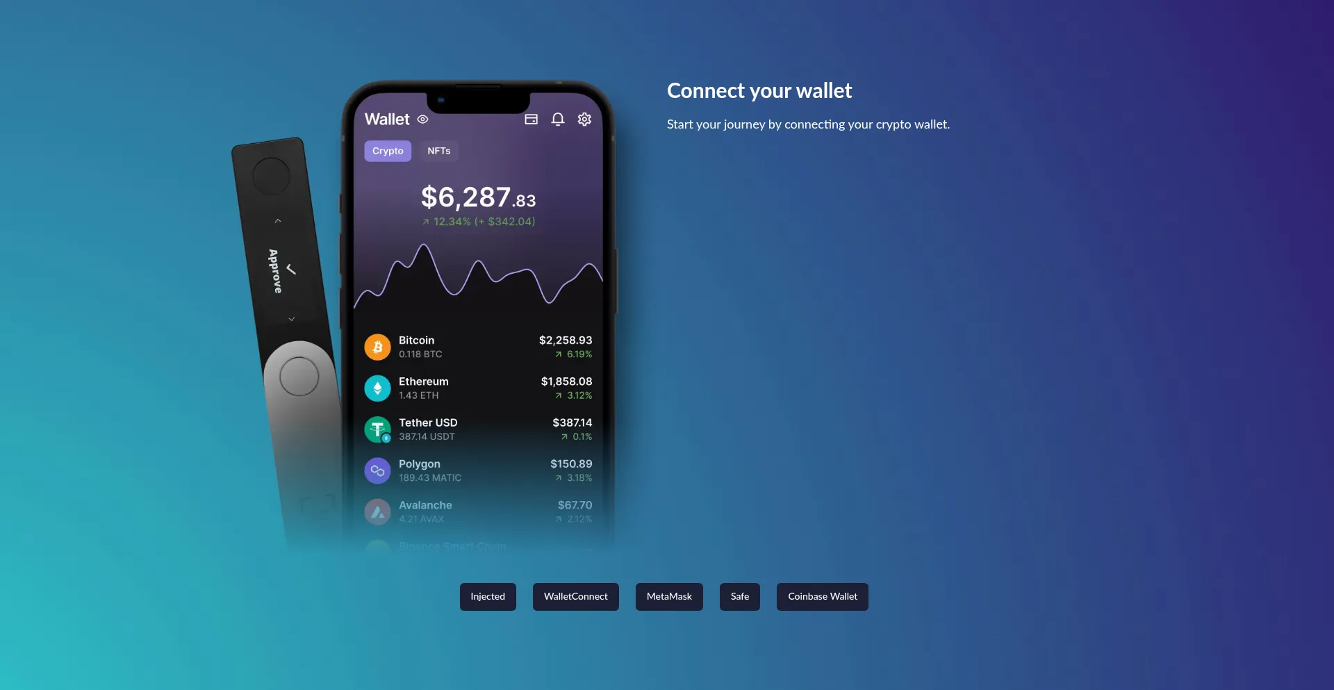 Renderbitget.com Screenshot