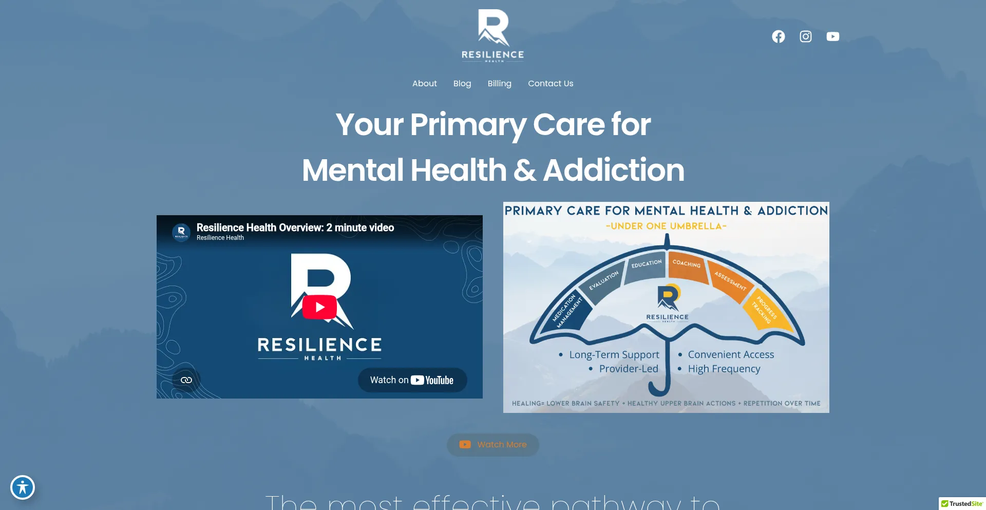 Resiliencehealth.co