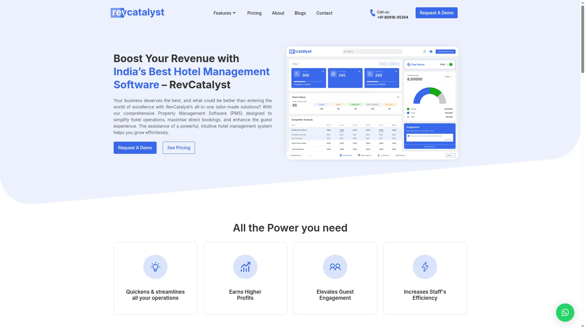 Revcatalyst.in