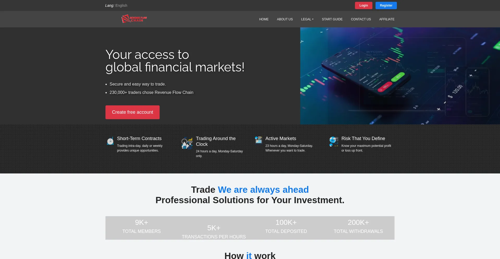 Website screenshot of Revenueflow-chain.com
