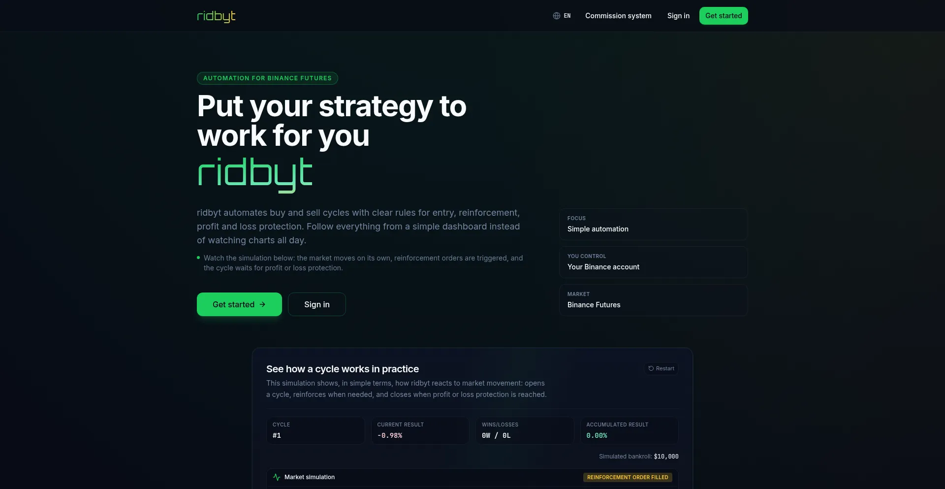Ridbyt.com