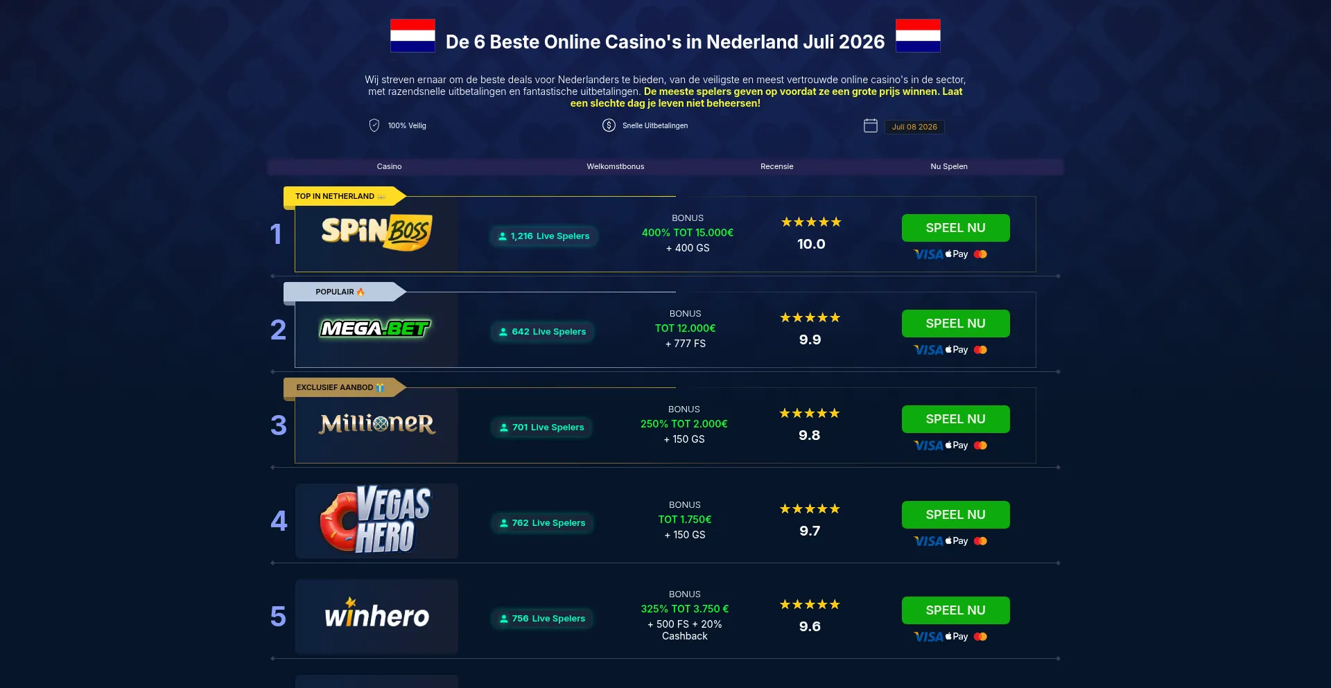 Rivlony.com