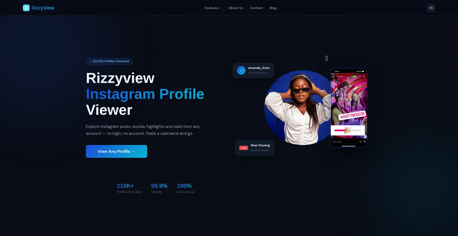 Rizzyview.com