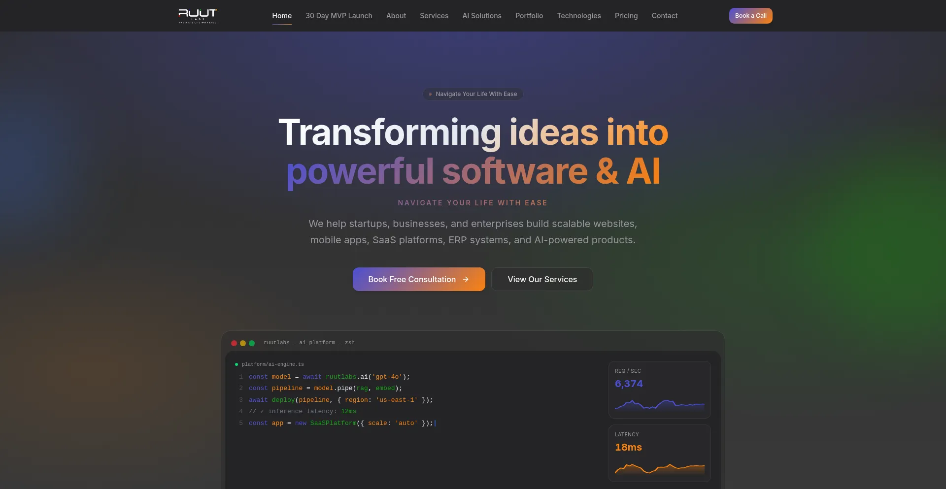 Ruutlabs.in