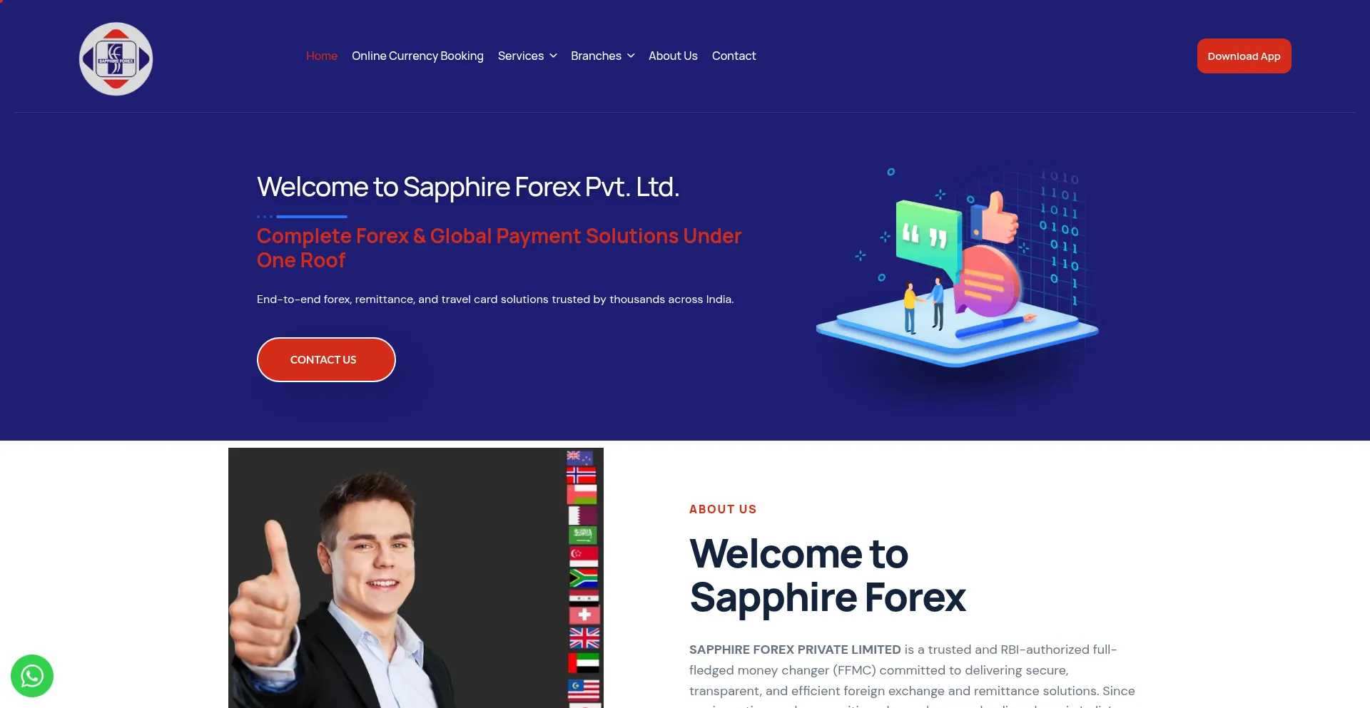 Sapphireforex.com