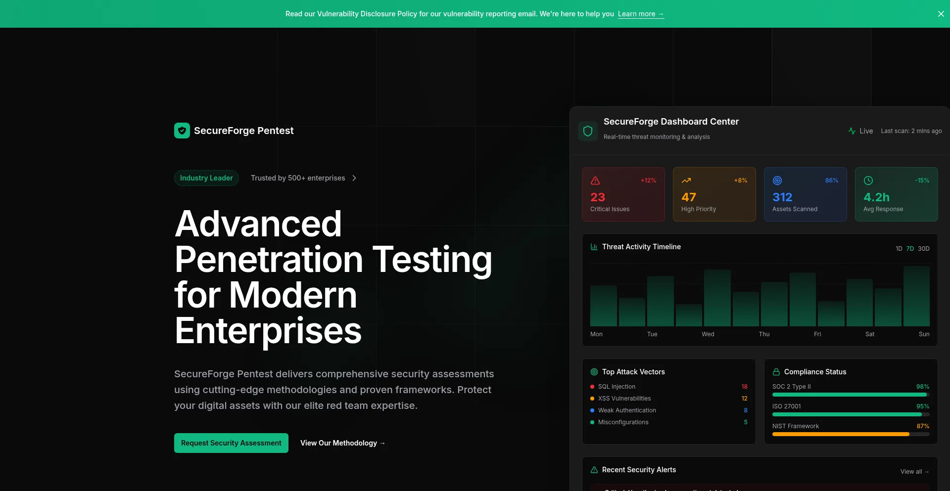 Website screenshot of Secureforge.io