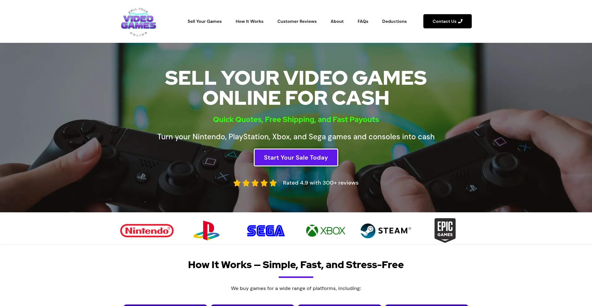 Sellyourvideogamesonline.com