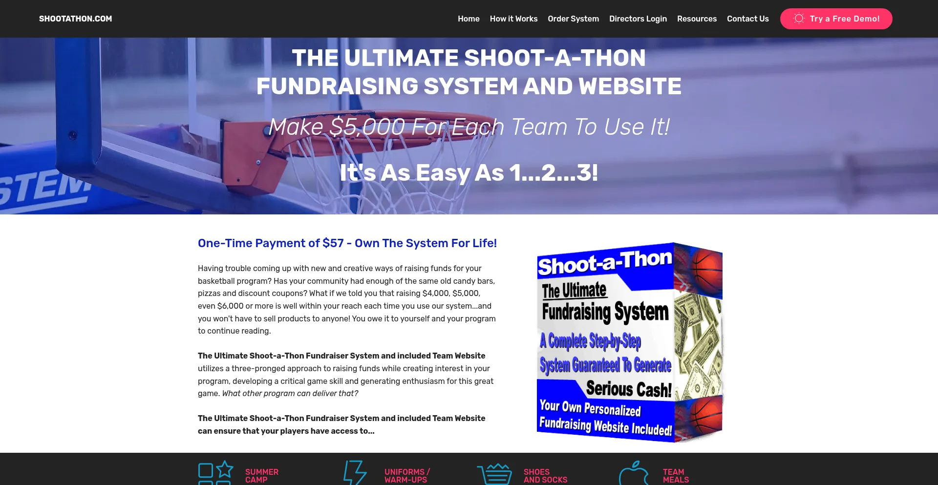 Ist Shootathon.com sicher und vertrauenswürdig?