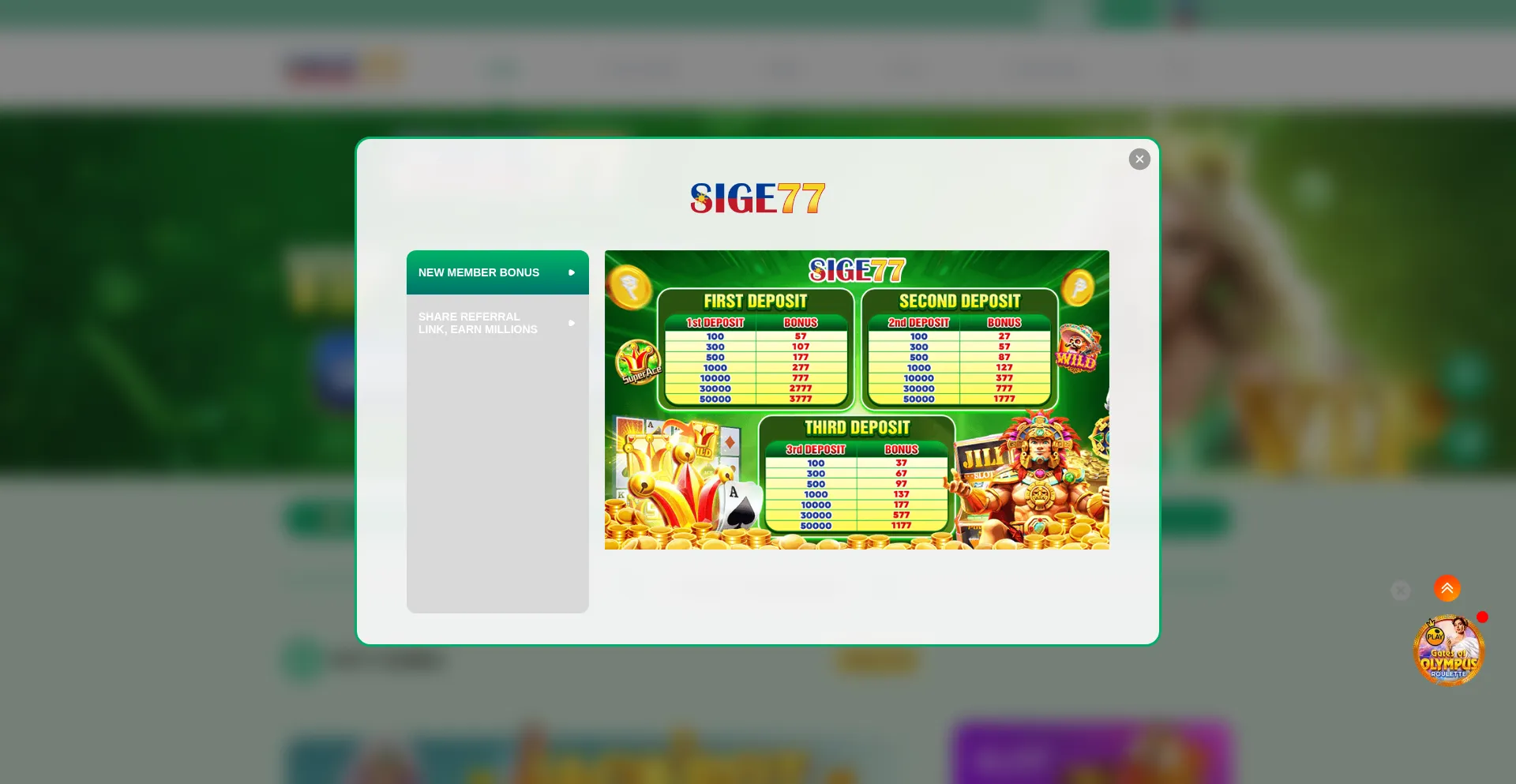 Sige77.ph
