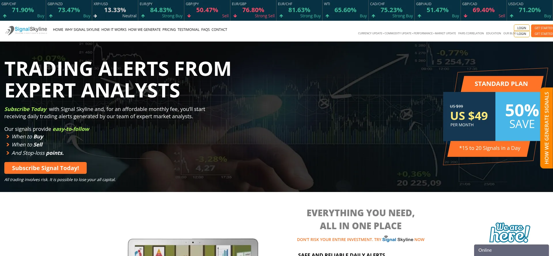 Signalskyline.com